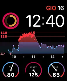 HeartWatch App Frequenza Cardiaca