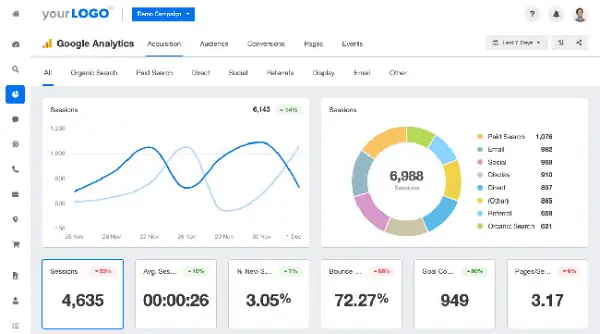 Google Analytics 650x361